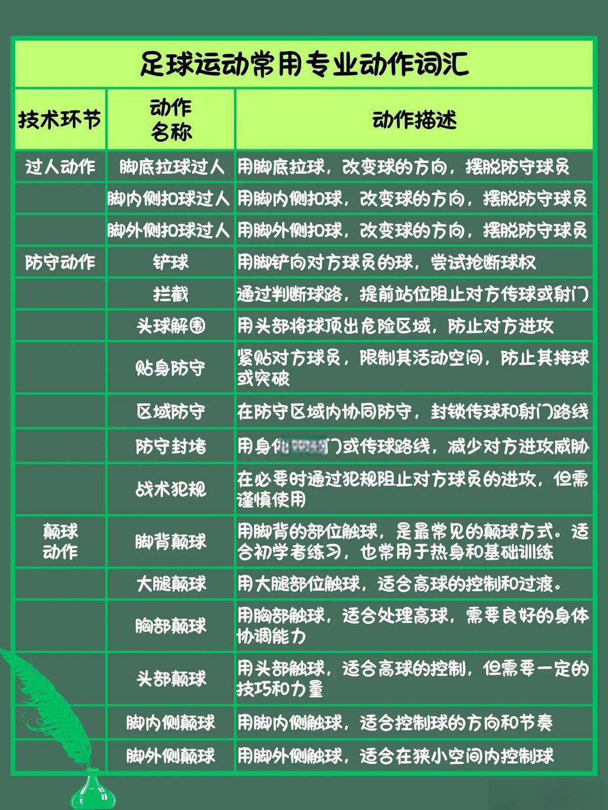如何通过模拟比赛提升团队协作能力_0